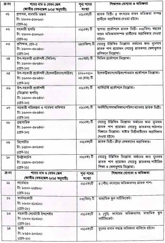 ছবি
