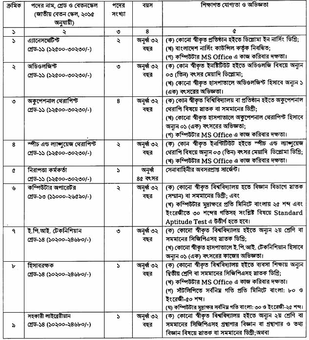 ছবি