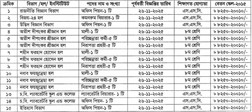 ছবি