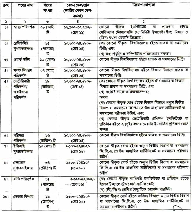 ছবি