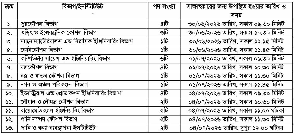ছবি