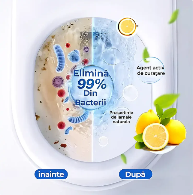 Înainte și după
