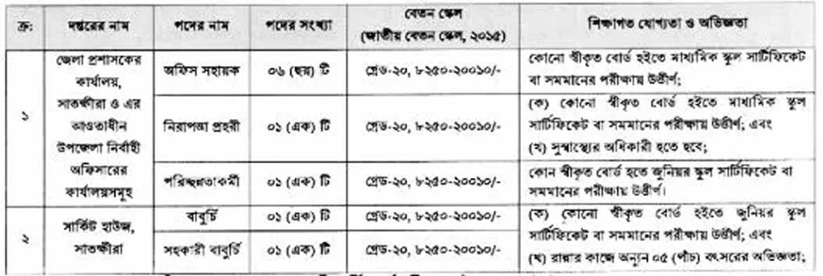 ছবি