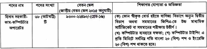 ছবি