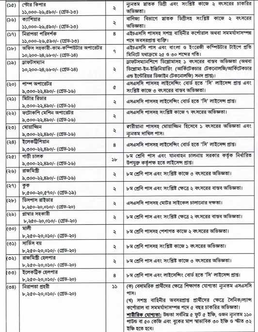 ছবি