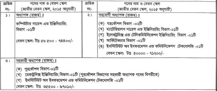 ছবি