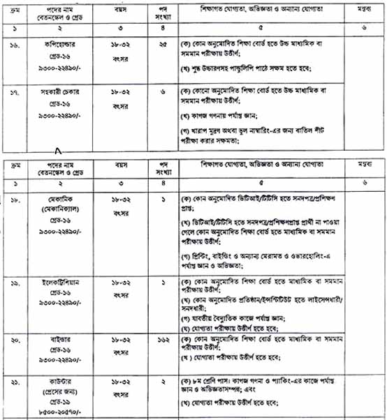 ছবি